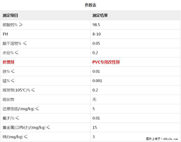 【桂林三鑫新型材料】PVC管材专用复合钙 超细改性碳酸钙 - 其他广告 - 广告专区 - 徐州分类信息 - 徐州28生活网 xz.28life.com