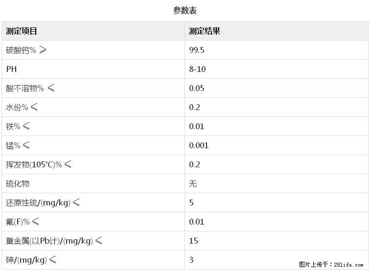 【桂林三鑫新型材料】600目重质碳酸钙 方解石粉重钙粉 - 综合信息 - 其他综合 - 徐州分类信息 - 徐州28生活网 xz.28life.com