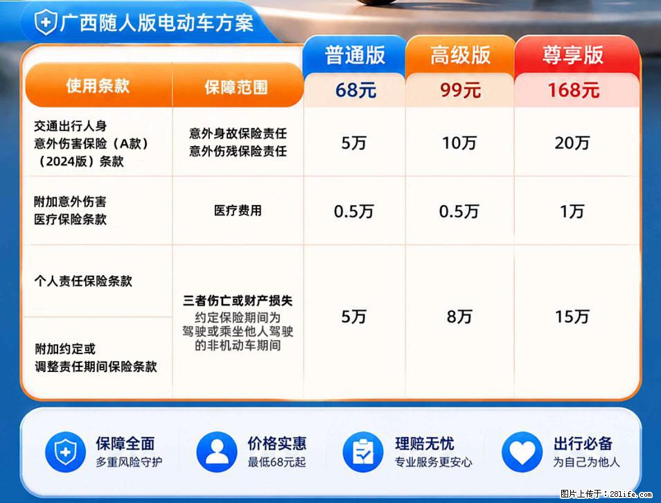 【骑行保障】安全骑行，保障随行！电动车专属保险上线啦！ - 徐州生活资讯 - 徐州28生活网 xz.28life.com